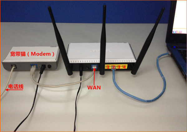 寬帶是電話線接入時(shí)，正確連接迅捷(fast)路由器