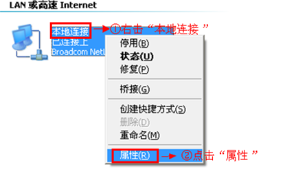 XP電腦本地連接屬性